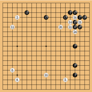 mondai705手順